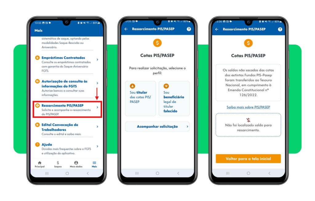 Combo de benefícios da Caixa