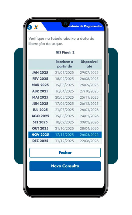 Calendário do Bolsa Família de novembro