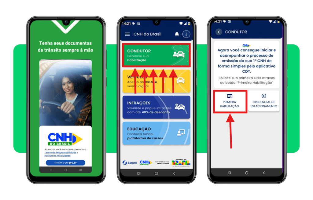 Renovar a CNH grátis