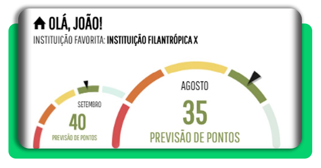 Nota Fiscal Potiguar