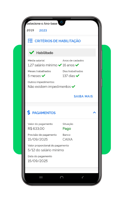 Beneficiários do PIS