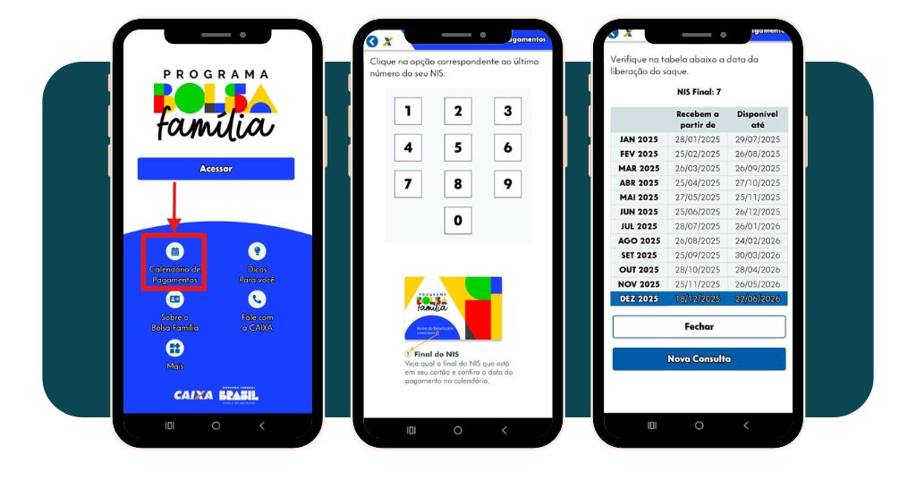 Calendário completo do Bolsa Família 2026