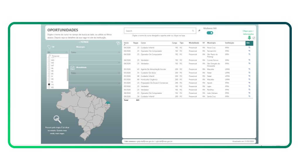 Programa Mulheres Mil