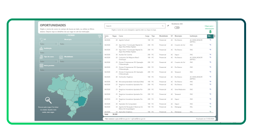 Programa Mulheres Mil