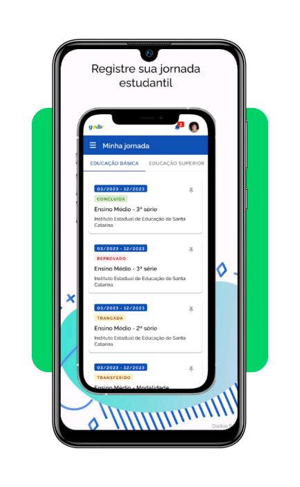 CPF pode receber R$ 1.000,00
