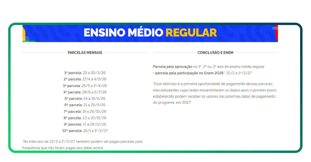 CPF pode receber R$ 1.000,00